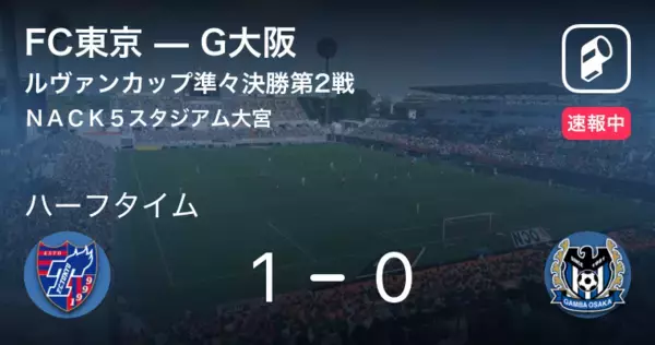 【速報中】FC東京vsG大阪は、FC東京が1点リードで前半を折り返す