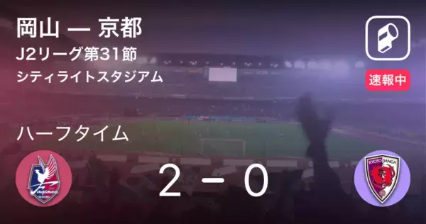 「【速報中】岡山vs京都は、岡山が2点リードで前半を折り返す」の画像