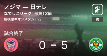 【なでしこリーグ1部第12節】日テレがノジマを突き放しての勝利