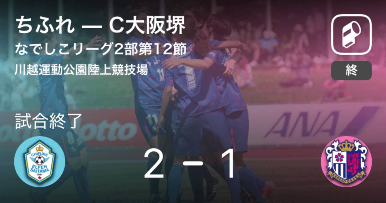 なでしこリーグ2部第12節 ちふれがc大阪堺から逃げ切る 19年9月16日 エキサイトニュース