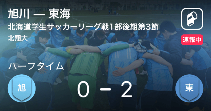 速報中 エスペランスvsアル アインは アル アインが2点リードで前半を折り返す 18年12月16日 エキサイトニュース