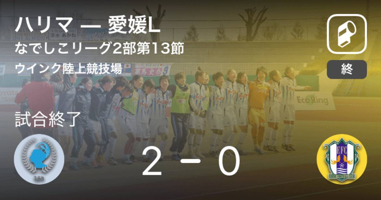 なでしこリーグ2部第13節 ハリマが愛媛lを突き放しての勝利 19年9月22日 エキサイトニュース