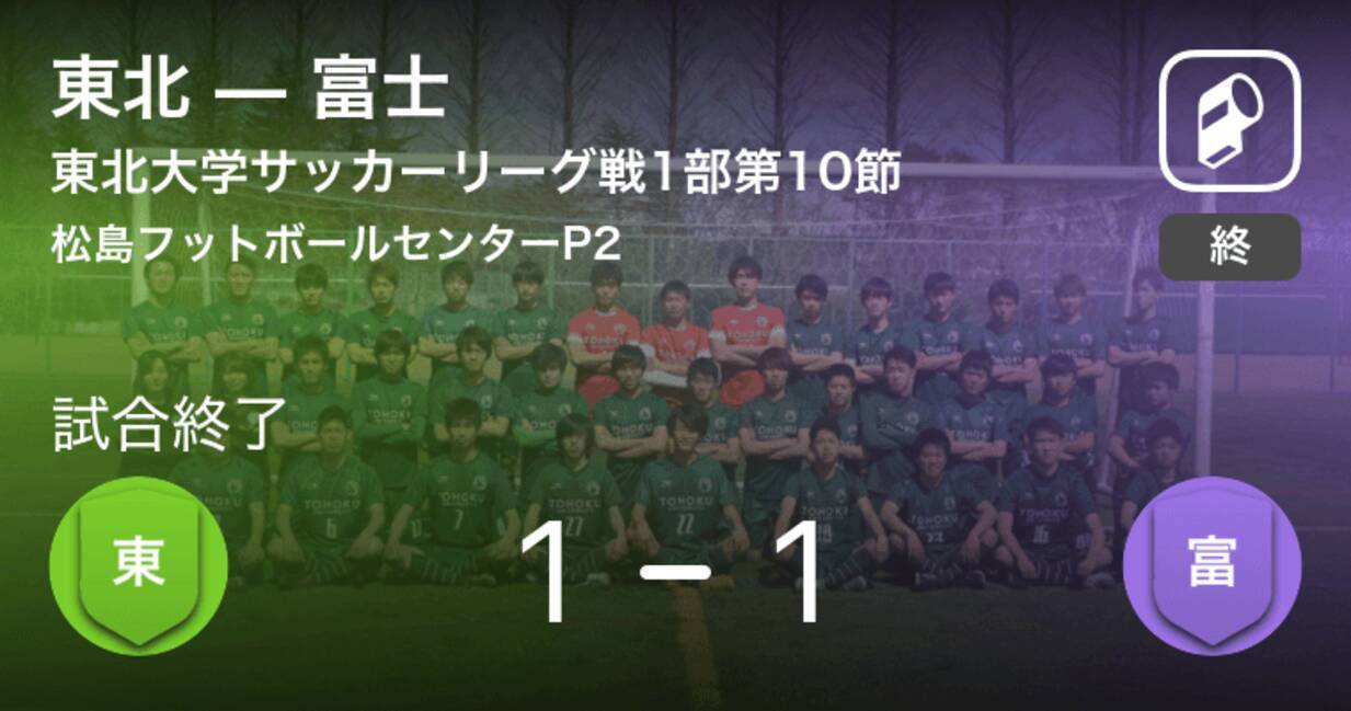 東北学生サッカーリーグ1部第10節 東北は富士に追いつき 引き分けに持ち込む 19年9月28日 エキサイトニュース