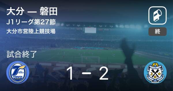 J1第27節 磐田が大分との攻防の末 勝利を掴み取る 19年9月28日 エキサイトニュース