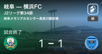 【J2第34節】岐阜は横浜FCに追いつき、引き分けに持ち込む