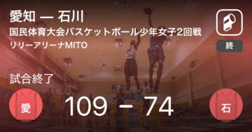 【国民体育大会バスケットボール少年女子2回戦】愛知が石川に大きく点差をつけて勝利