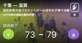 【国民体育大会バスケットボール成年女子準々決勝】滋賀が千葉に勝利