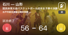 【国民体育大会バスケットボール成年女子準々決勝】山形が石川に勝利