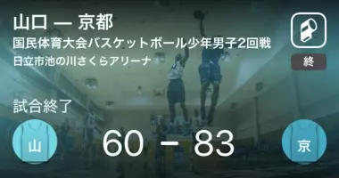 重要 完璧な バッテリー 新潟県バスケットボールクラブ八木陸斗 Ticketrep Jp