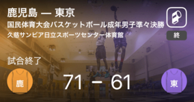 【国民体育大会バスケットボール成年男子準々決勝】鹿児島が東京を破る