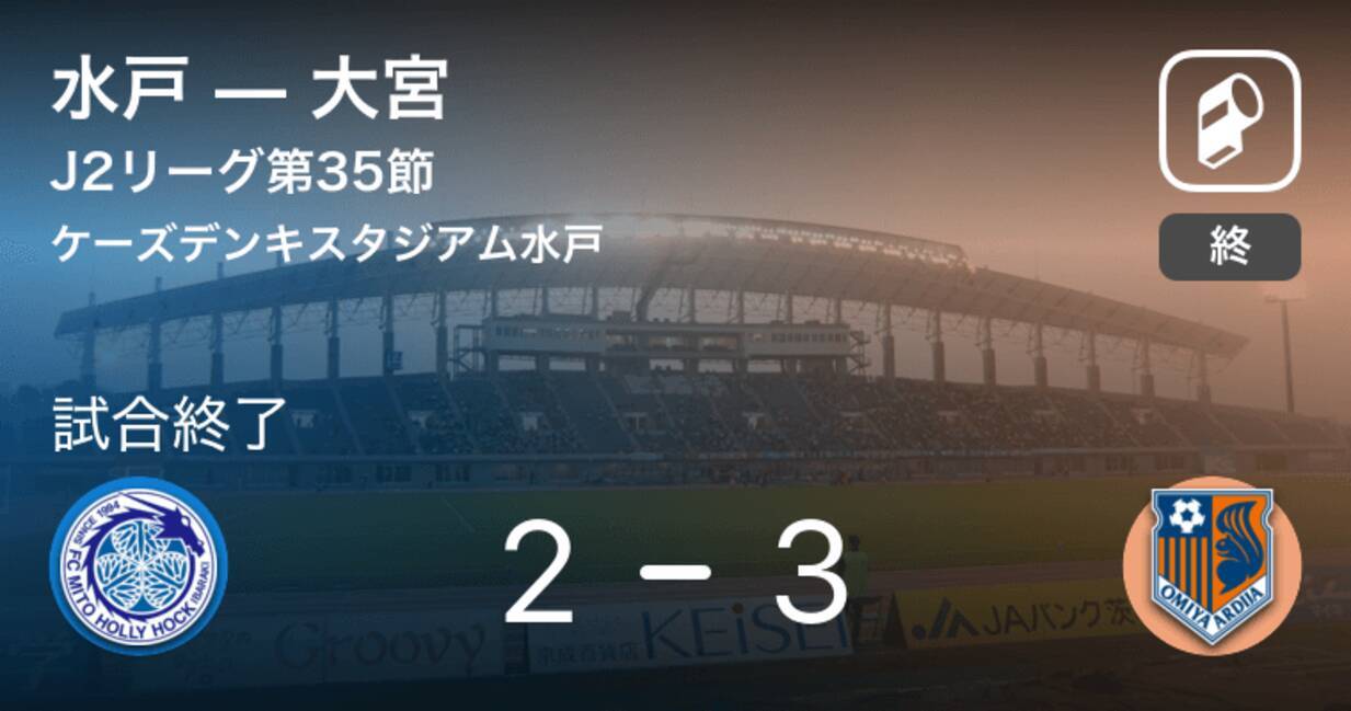 J2第35節 大宮が水戸から逆転勝利 19年10月6日 エキサイトニュース