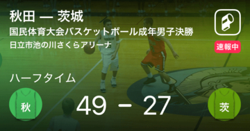 【速報中】秋田vs茨城は、秋田が22点リードで前半を折り返す