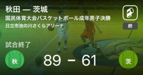 【国民体育大会バスケットボール成年男子決勝】秋田が茨城に大きく点差をつけて勝利