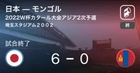 ユーザー採点 W杯2次予選 モンゴル代表戦 日本代表選手を採点しよう 19年10月10日 エキサイトニュース
