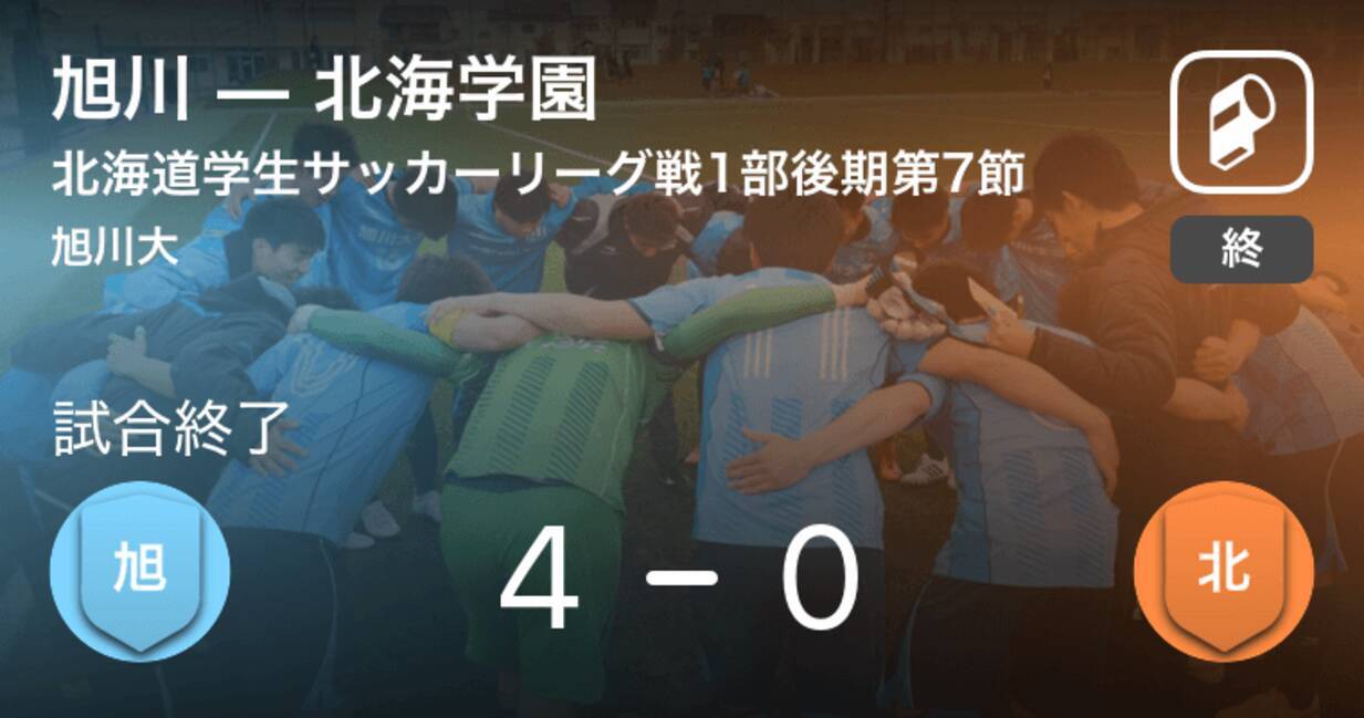 北海道学生サッカーリーグ戦1部後期第7節 旭川が北海学園を突き放しての勝利 19年10月19日 エキサイトニュース