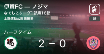 【速報中】伊賀FCvsノジマは、伊賀FCが2点リードで前半を折り返す