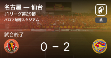 【J1第29節】仙台が名古屋を突き放しての勝利