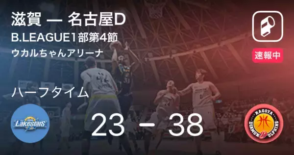 【速報中】滋賀vs名古屋Dは、名古屋Dが15点リードで前半を折り返す