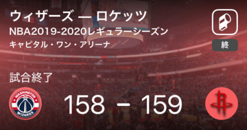 【NBAレギュラーシーズン】ロケッツがウィザーズから勝利をもぎ取る