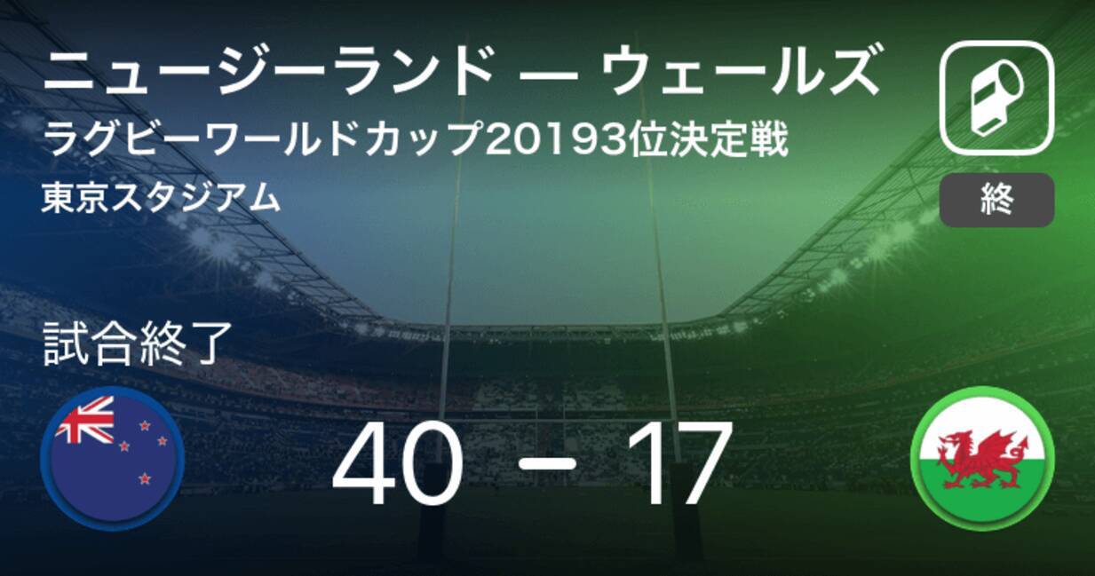 ラグビーワールドカップ3位決定戦 ニュージーランドがウェールズに大きく点差をつけて勝利 19年11月1日 エキサイトニュース