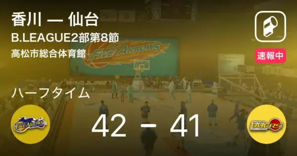 【速報中】香川vs仙台は、香川が1点リードで前半を折り返す