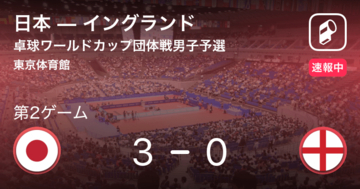 【速報中】日本vsイングランドは、日本が第1ゲームを取る