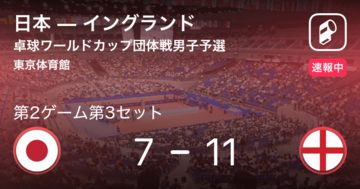 【速報中】日本vsイングランドは、日本が第1試合第3ゲームを取る