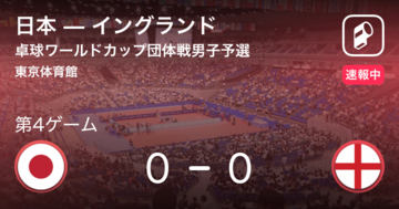 【速報中】日本vsイングランドは、イングランドが第3ゲームを取る