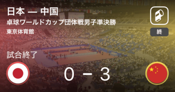【卓球ワールドカップ団体戦男子準決勝】日本代表男子は中国に破れ、準決勝敗退！