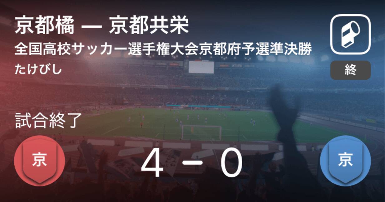 全国高校サッカー選手権大会京都府予選準決勝 京都橘が京都共栄との一進一退を制す 19年11月10日 エキサイトニュース