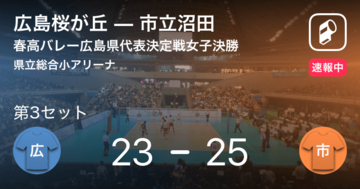 【速報中】広島桜が丘vs市立沼田は、市立沼田が第2セットを取る