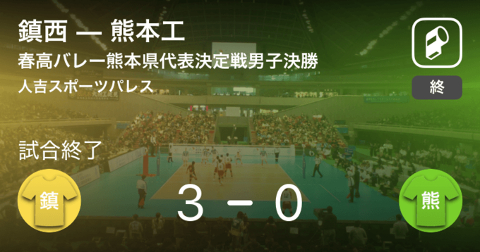 春高バレー熊本県代表決定戦男子 決勝 まもなく開始 鎮西vs熊本工 年11月14日 エキサイトニュース