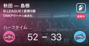 【速報中】秋田vs島根は、秋田が19点リードで前半を折り返す