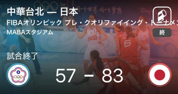 Fibaオリンピックプレ クオリファイイング トーナメントグループb第2戦 日本が中華台北に勝利 19年11月16日 エキサイトニュース