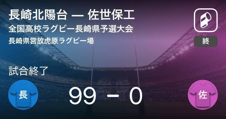 全国高校ラグビー長崎県予選大会準決勝 長崎北陽台が佐世保工に大きく点差をつけて勝利 19年11月17日 エキサイトニュース