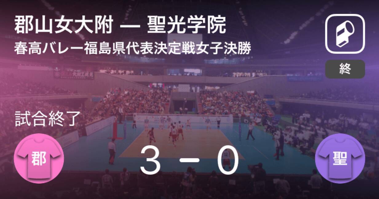 春高バレー福島県代表決定戦女子決勝 郡山女大附が聖光学院にストレート勝ち 19年11月日 エキサイトニュース