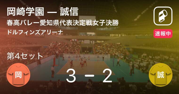 速報中 岡崎学園vs誠信は 岡崎学園が第3セットを取る 19年11月23日 エキサイトニュース