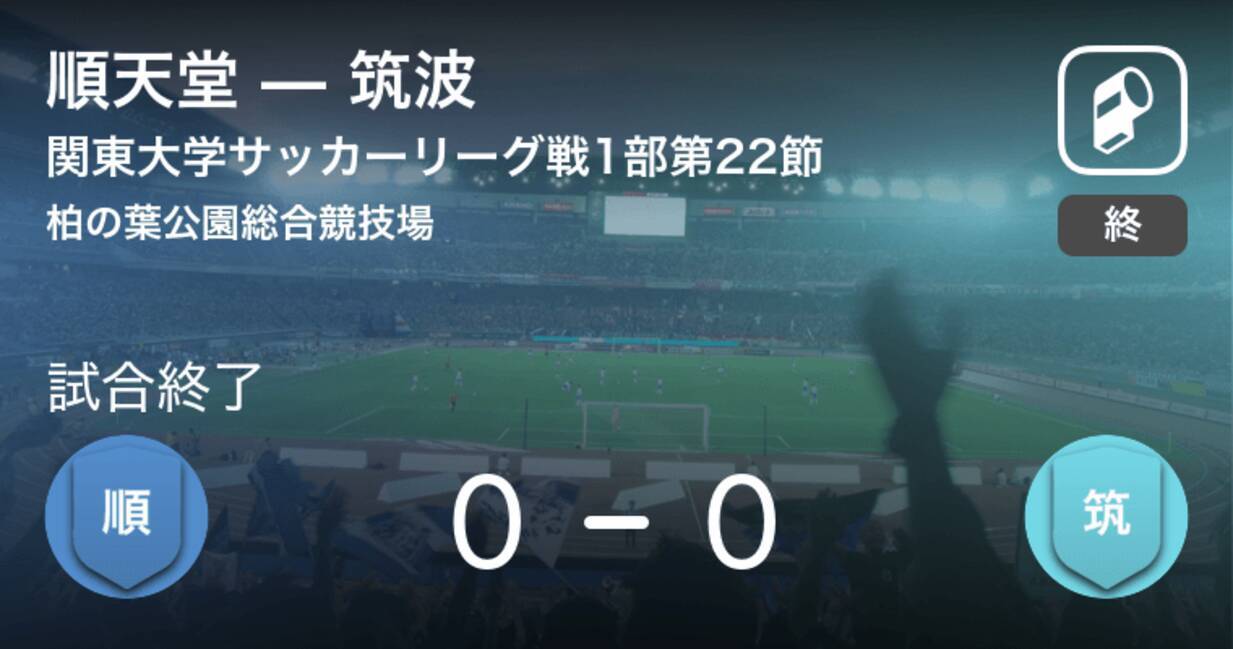 関東大学サッカーリーグ戦1部第22節 順天堂は筑波とスコアレスドロー 19年11月23日 エキサイトニュース