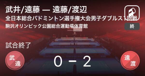 全日本総合バドミントン選手権大会男子ダブルス1回戦 遠藤 渡辺が武井 遠藤に勝利 19年11月27日 エキサイトニュース