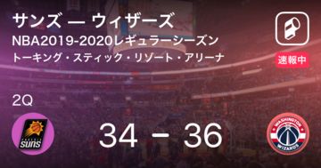 【速報中】1Q終了しウィザーズがサンズに2点リード