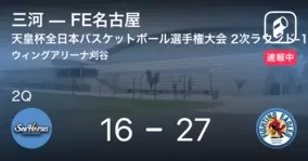 柏 J1昇格即優勝の再現なるか 衝撃の 13 1 は新たな戦いの序章にすぎない 19年12月3日 エキサイトニュース