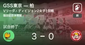 柏 J1昇格即優勝の再現なるか 衝撃の 13 1 は新たな戦いの序章にすぎない 19年12月3日 エキサイトニュース