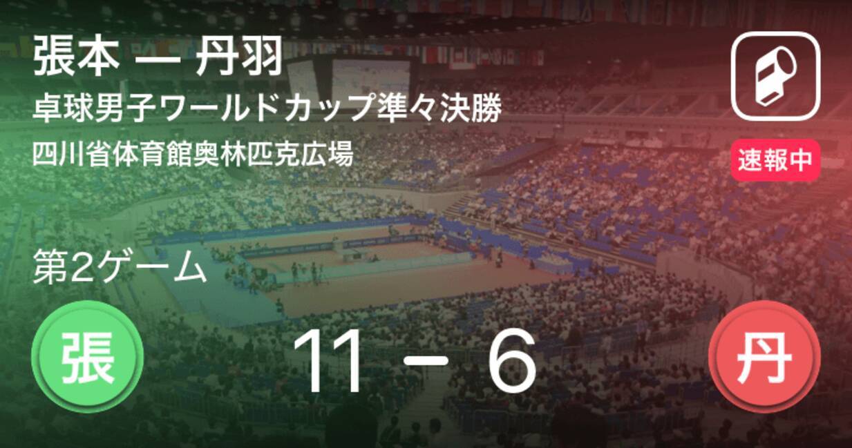 速報中 張本vs丹羽は 張本が第1ゲームを取る 19年11月30日 エキサイトニュース