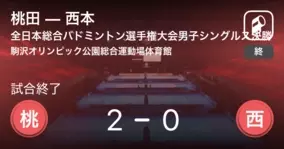 バドミントン全日本 桃田賢斗が流血のv 2年連続3度目の優勝 エキサイトニュース