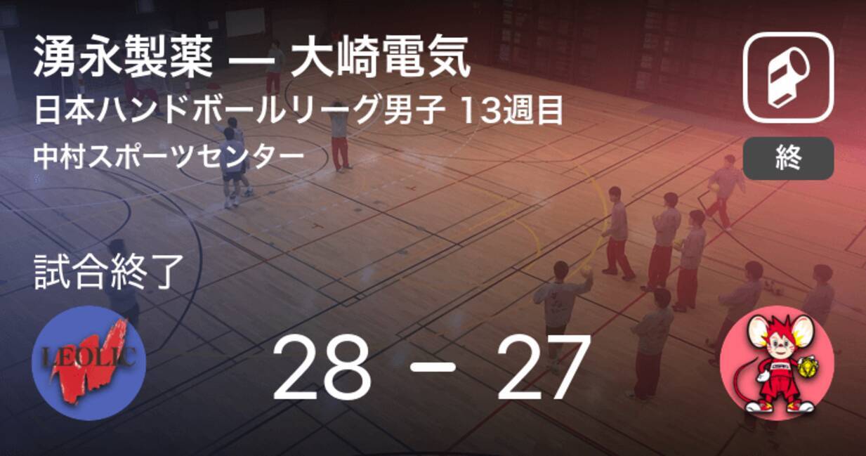 日本ハンドボールリーグ男子13週目 湧永製薬が大崎電気から勝利をもぎ取る 19年12月1日 エキサイトニュース