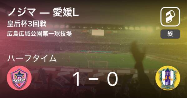 速報中 ノジマvs愛媛lは ノジマが1点リードで前半を折り返す 19年12月1日 エキサイトニュース