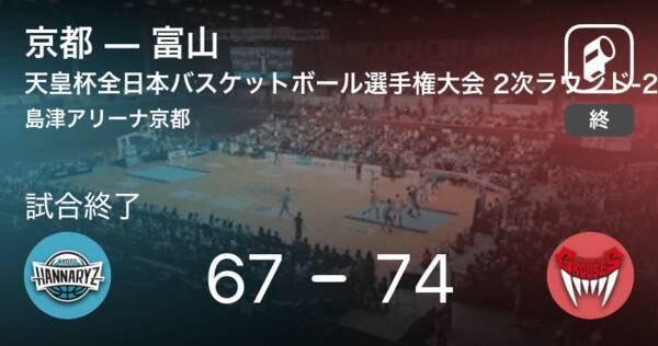 天皇杯全日本バスケットボール選手権大会2次ラウンド 延長の末 富山が京都に勝利 19年12月1日 エキサイトニュース