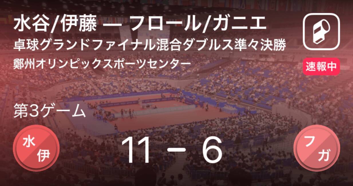 速報中 水谷 伊藤vsフロール ガニエは 水谷 伊藤が第2ゲームを取る 19年12月12日 エキサイトニュース