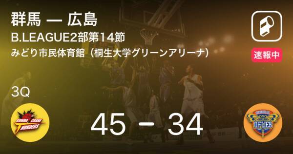 速報中 2q終了し群馬が広島に11点リード 19年12月14日 エキサイトニュース