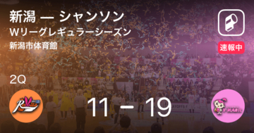 【速報中】1Q終了しシャンソンが新潟に8点リード